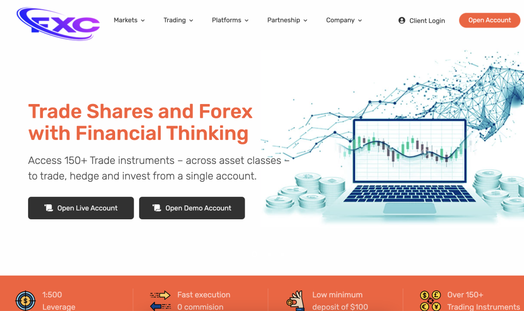 Globalfxcs.com Under Scrutiny